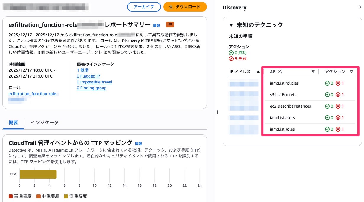 007_resource_exfiltration