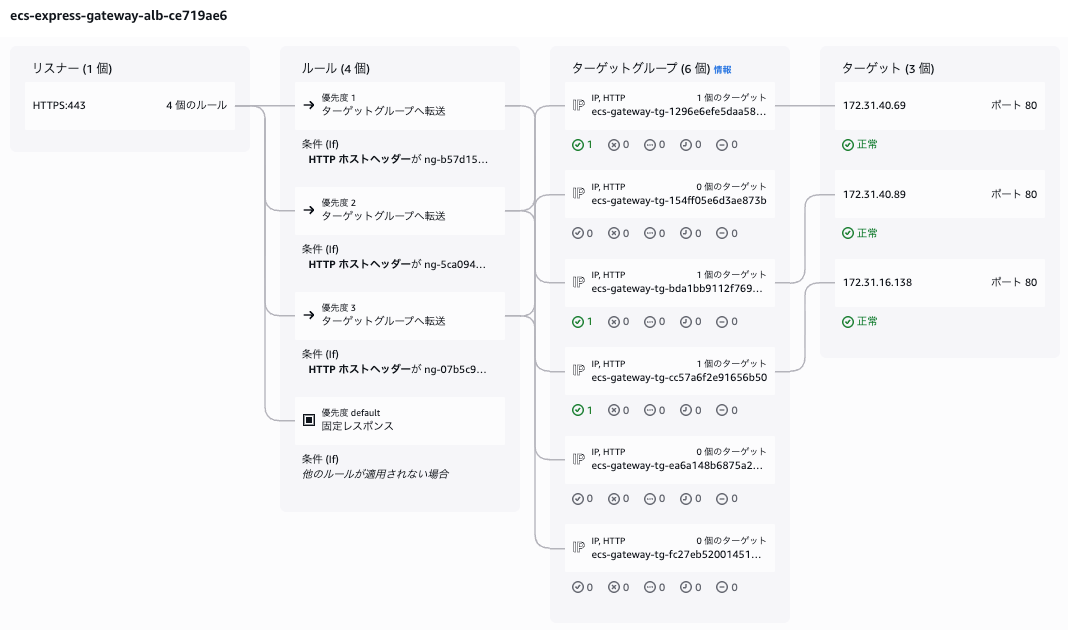 スクリーンショット 2025-12-19 0.49.10