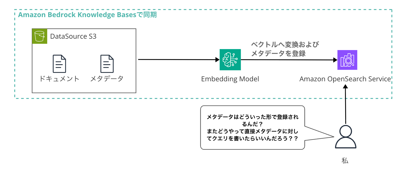 CleanShot 2025-12-20 at 22.19.48@2x