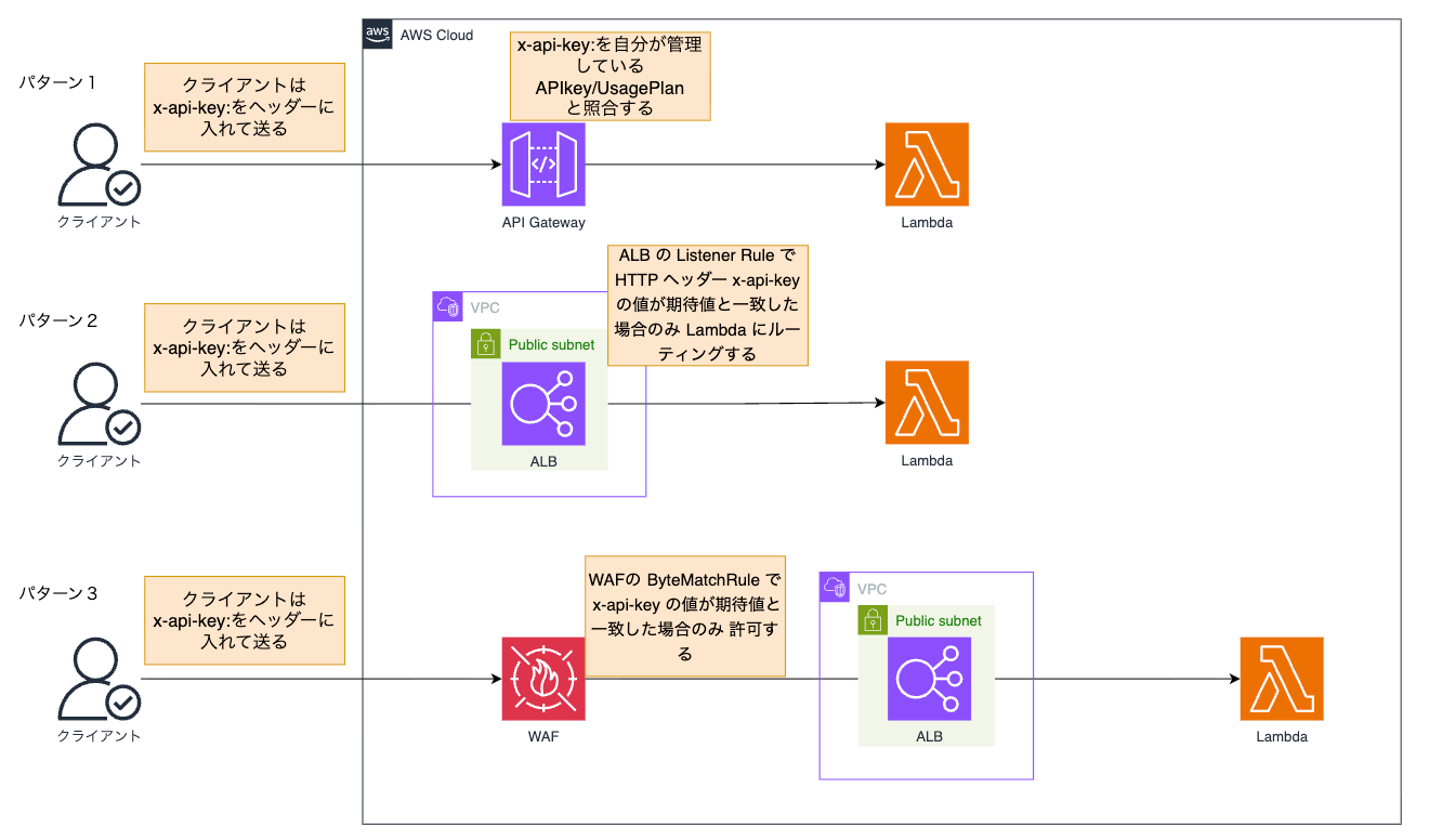 スクリーンショット 2025-12-21 10.58.50
