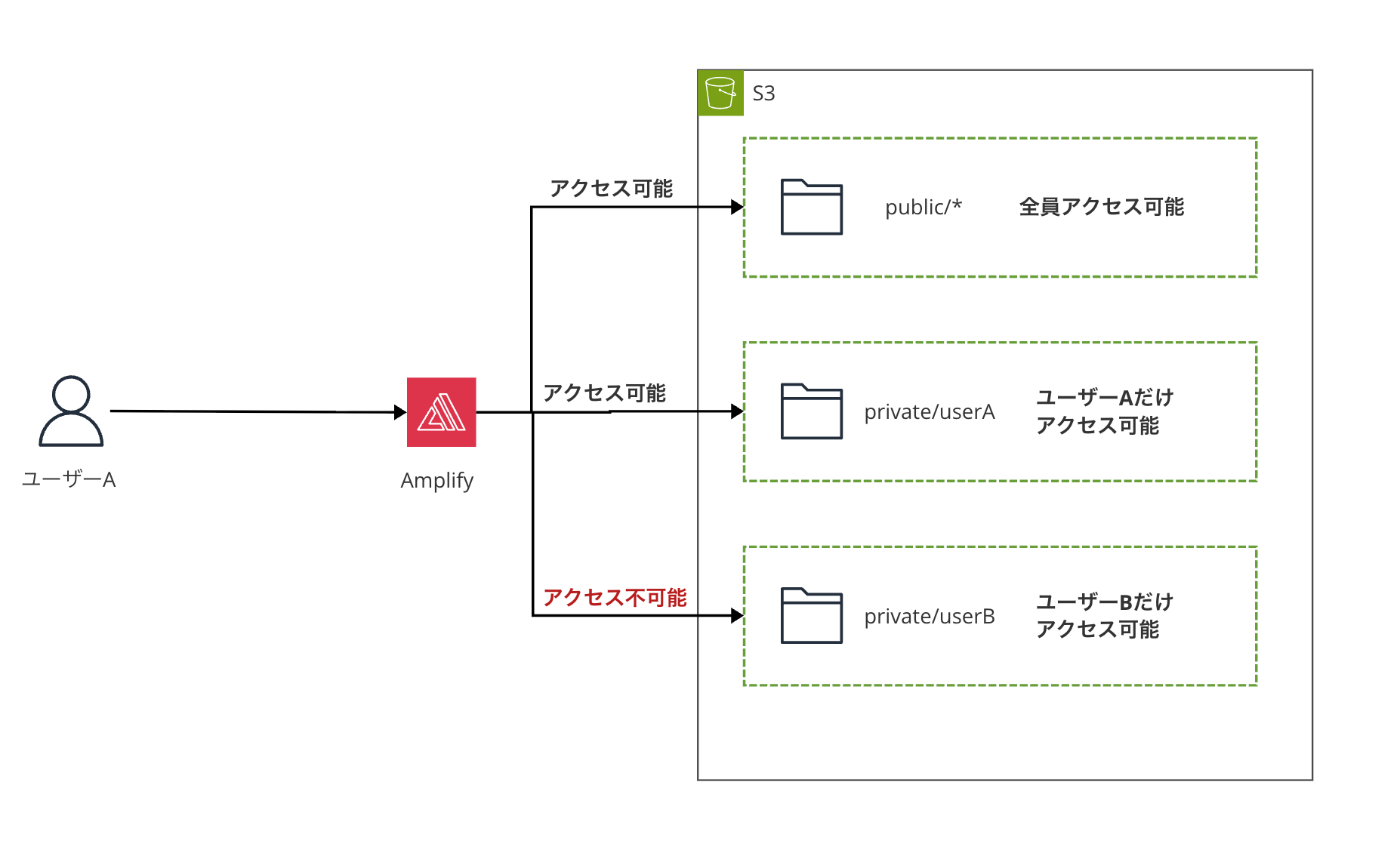 CleanShot 2025-12-21 at 22.37.23@2x
