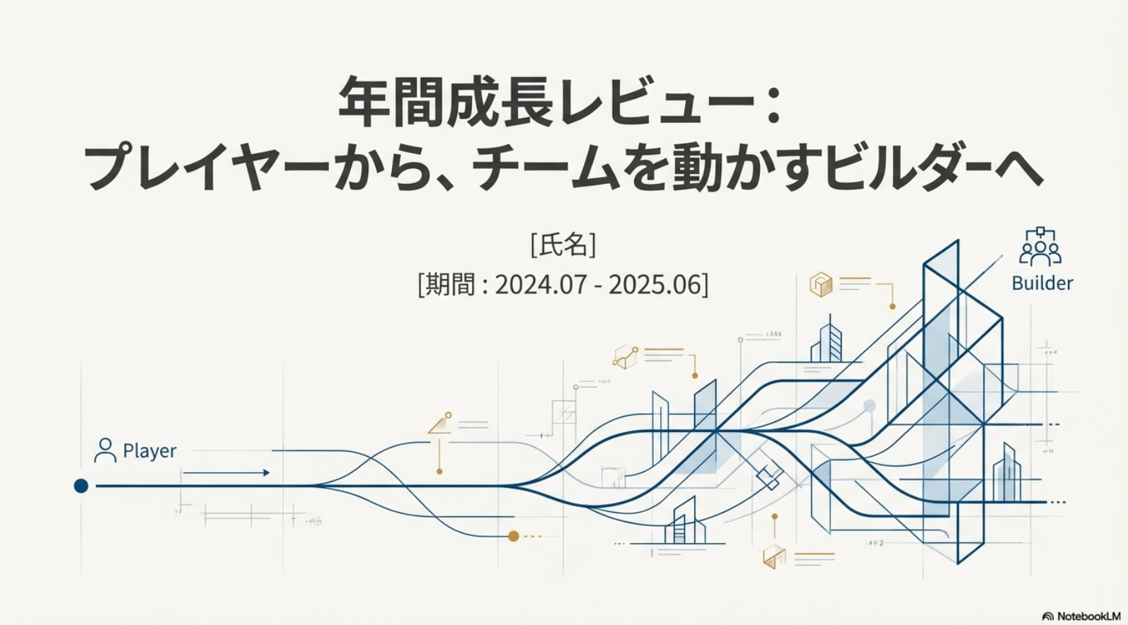 1on1-summary-report1