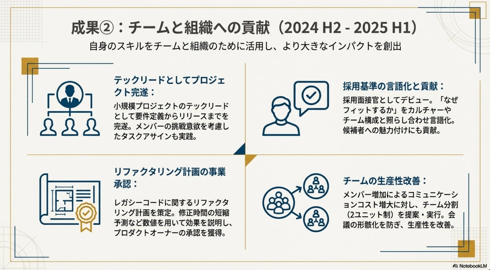 1on1-summary-report6