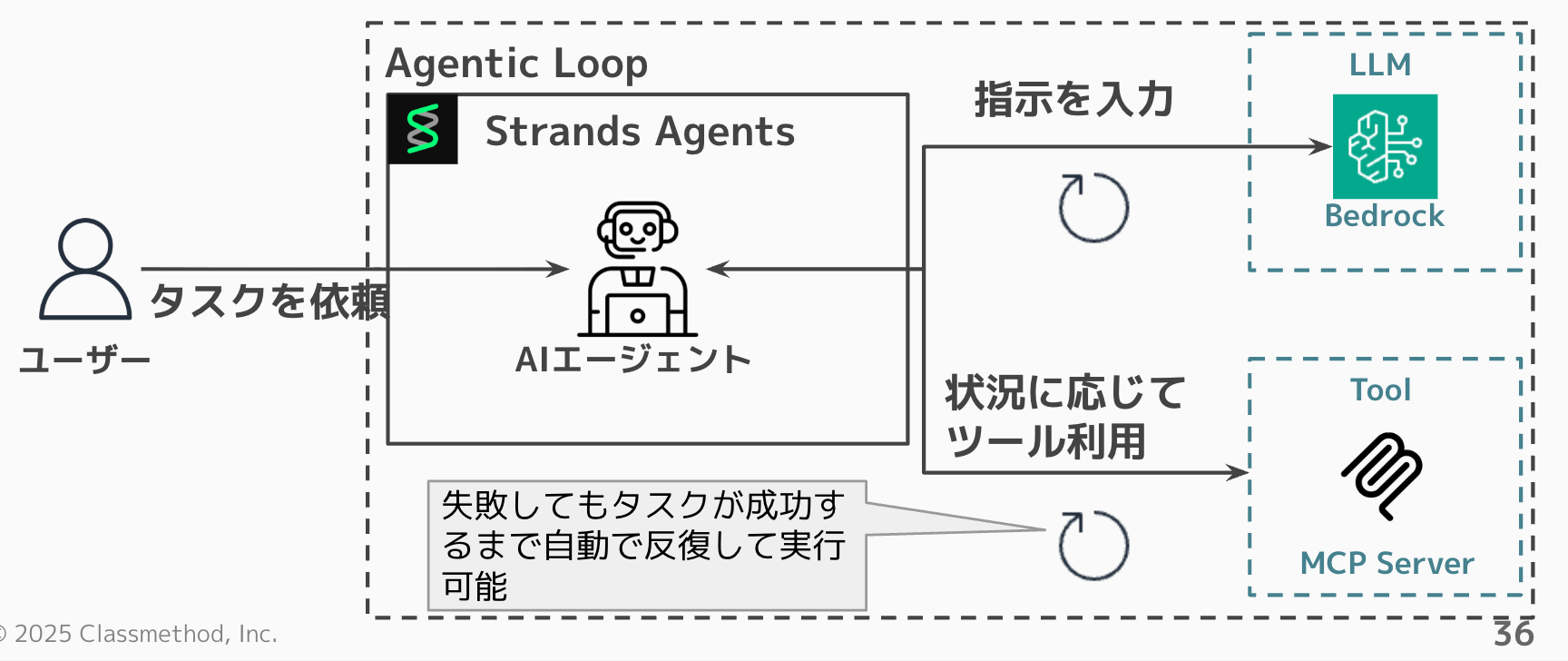CleanShot 2025-12-26 at 23.00.51@2x