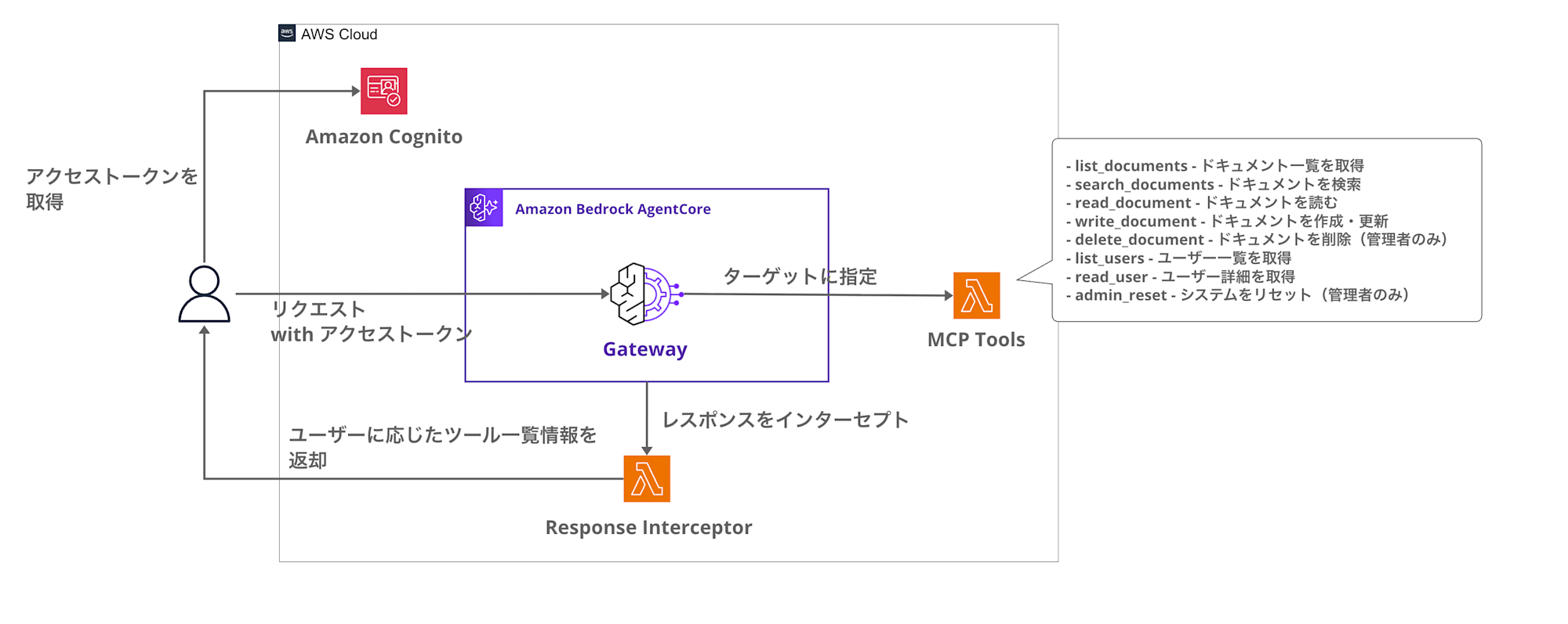 CleanShot 2025-12-28 at 23.15.21@2x