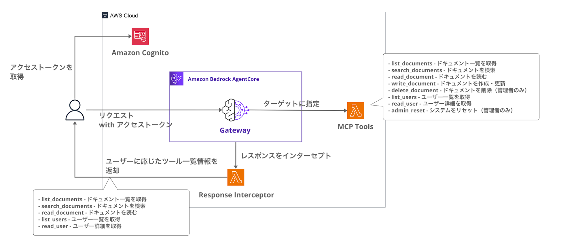 CleanShot 2025-12-28 at 23.47.22@2x
