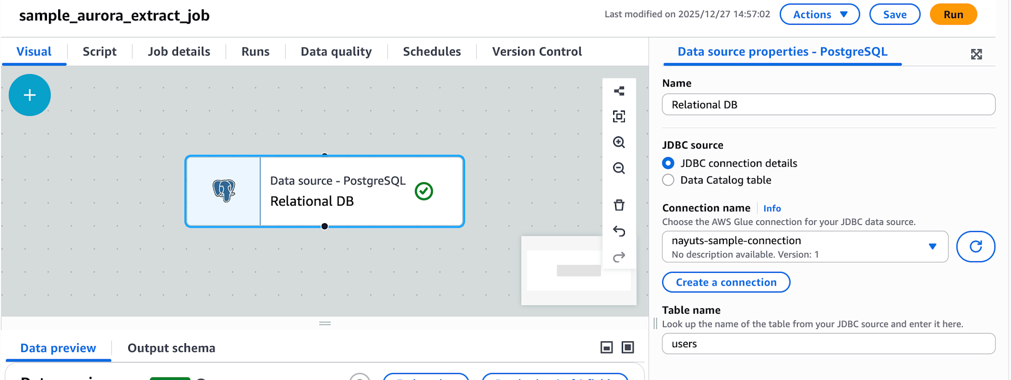 Glue Studioで作成したジョブ