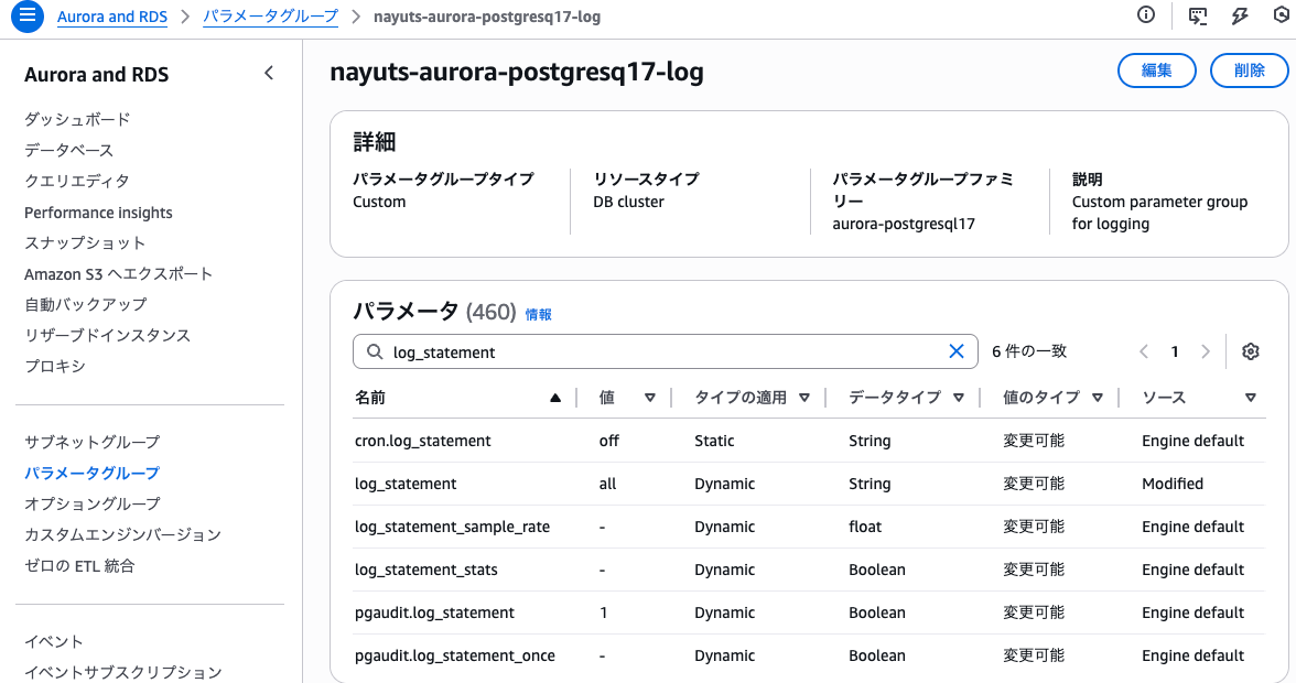作成したパラメータグループ