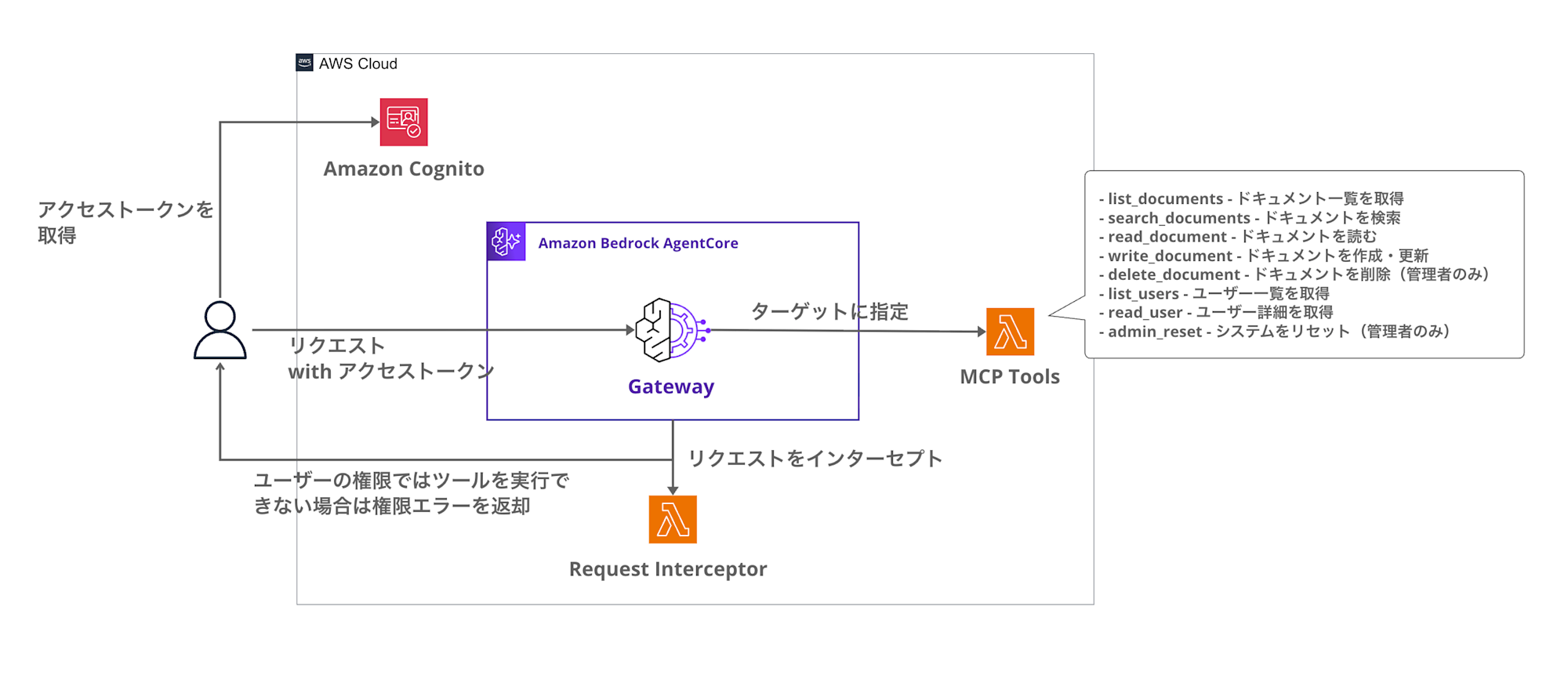 CleanShot 2025-12-29 at 22.14.38@2x