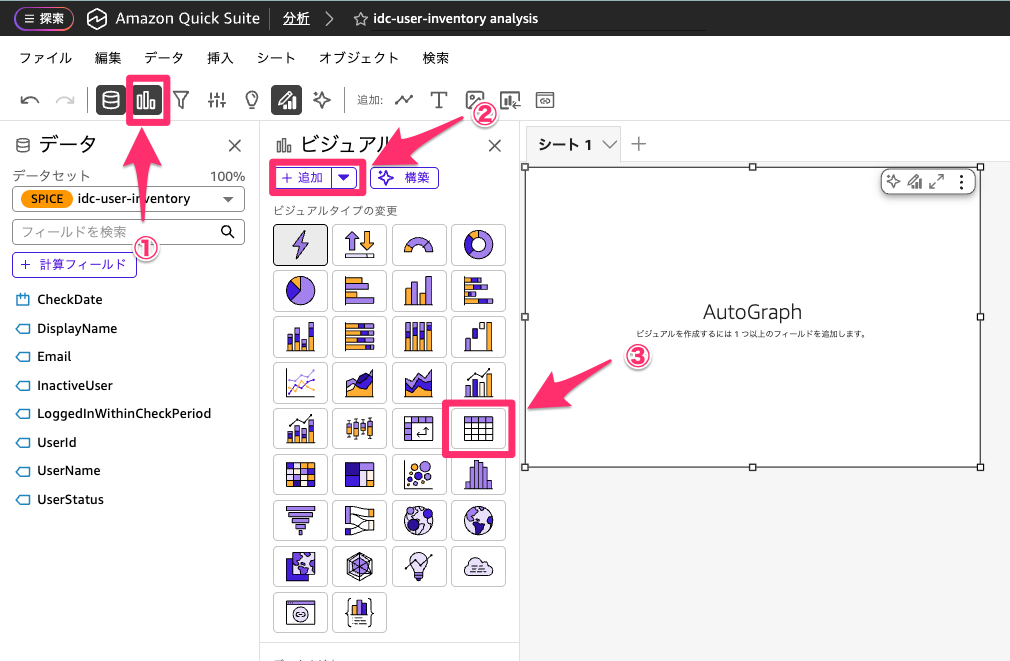 idc-user-inventory_analysis