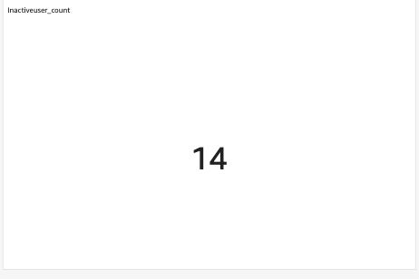 idc-user-inventory_analysis