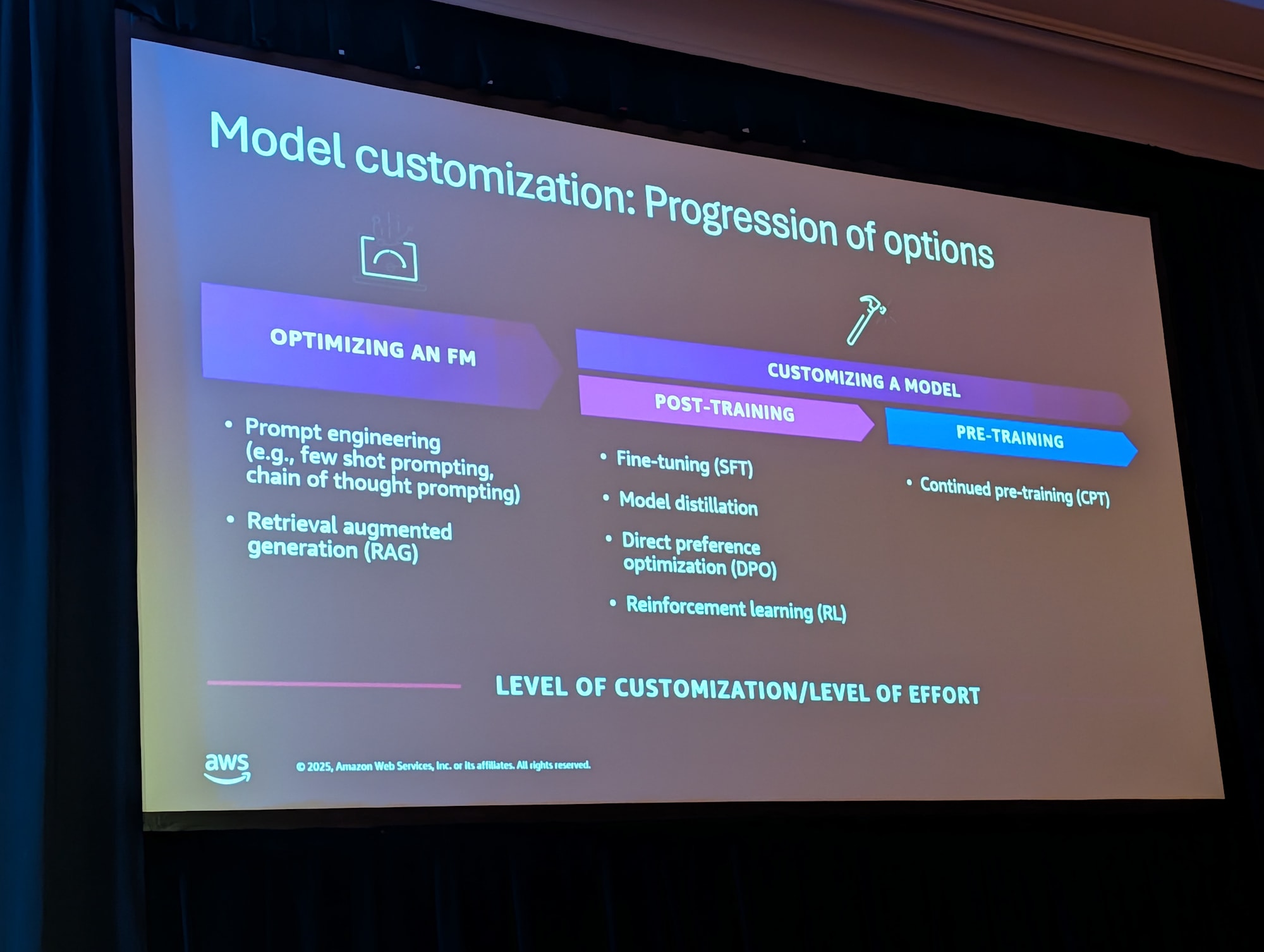 PXL_20251204_190213869