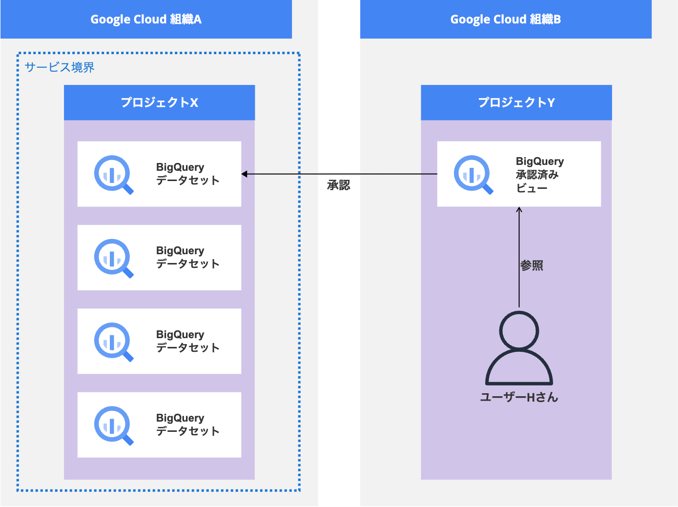 shapes-1767267561117