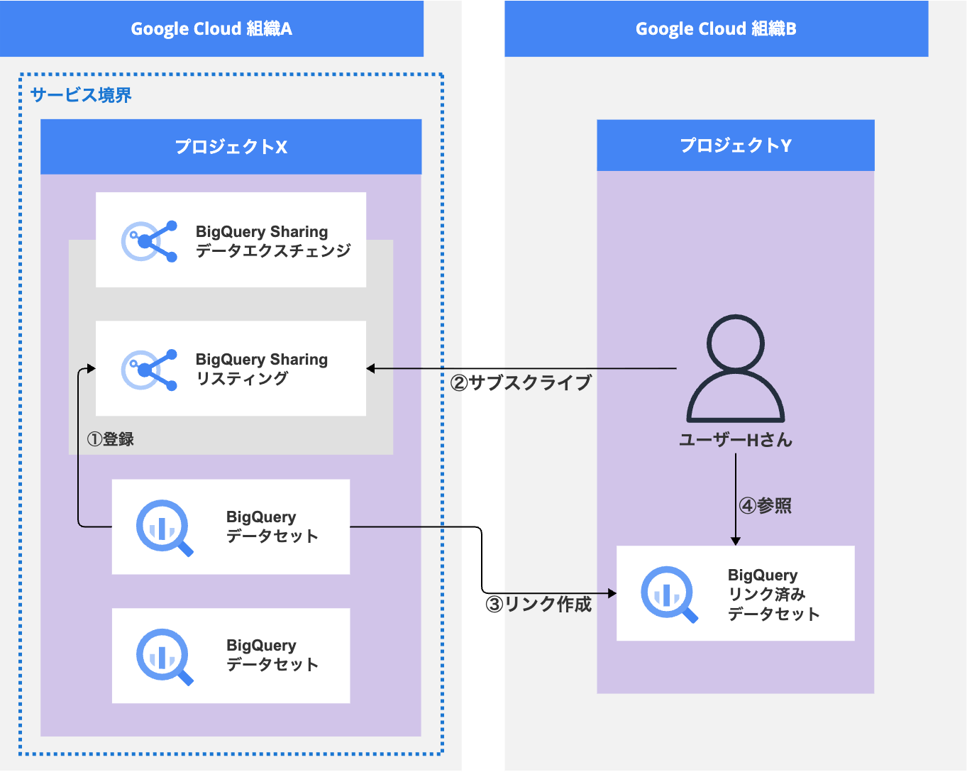 shapes-1767365069236