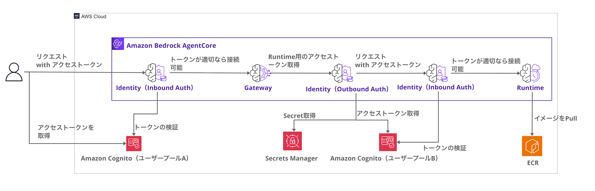 CleanShot 2026-01-02 at 22.33.15@2x