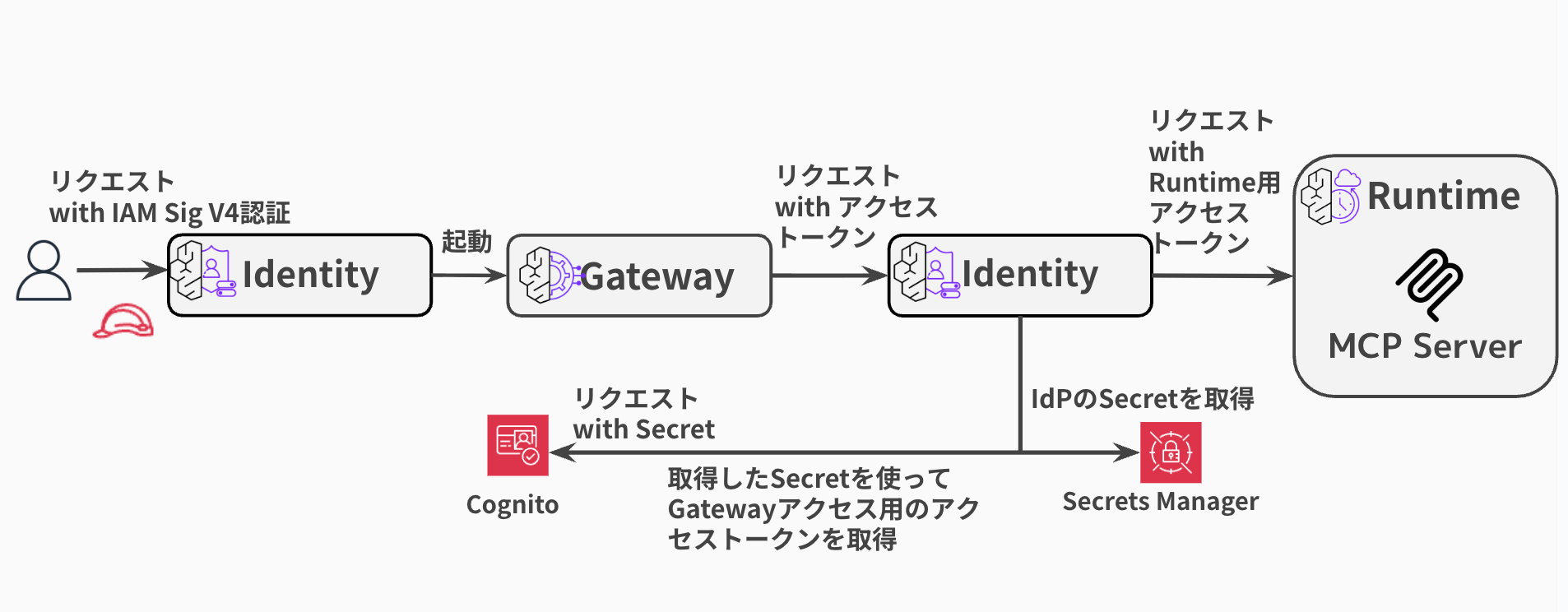 CleanShot 2026-01-02 at 22.36.22@2x