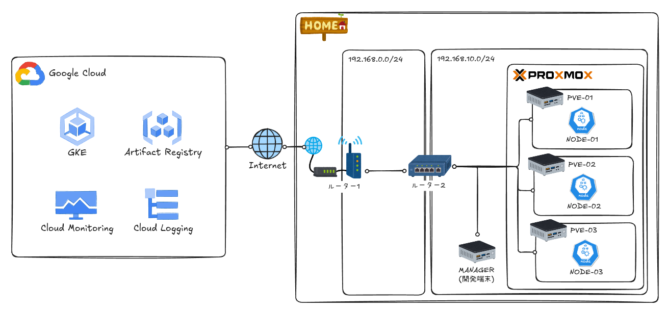 Screenshot from 2026-01-03 21-44-05