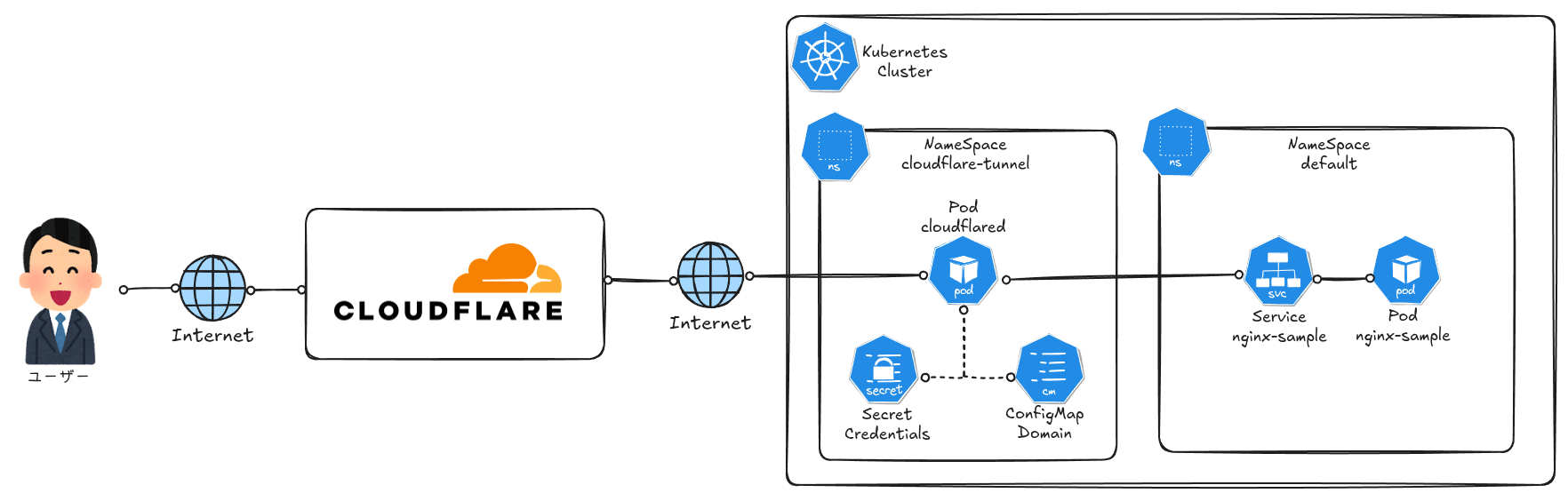 Screenshot from 2026-01-03 22-40-50