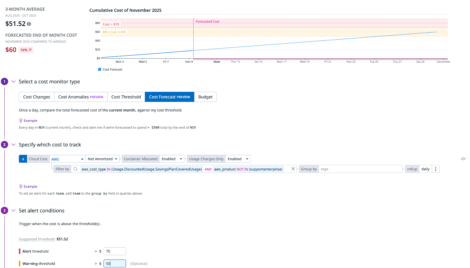 モニター作成-Cost Forecast