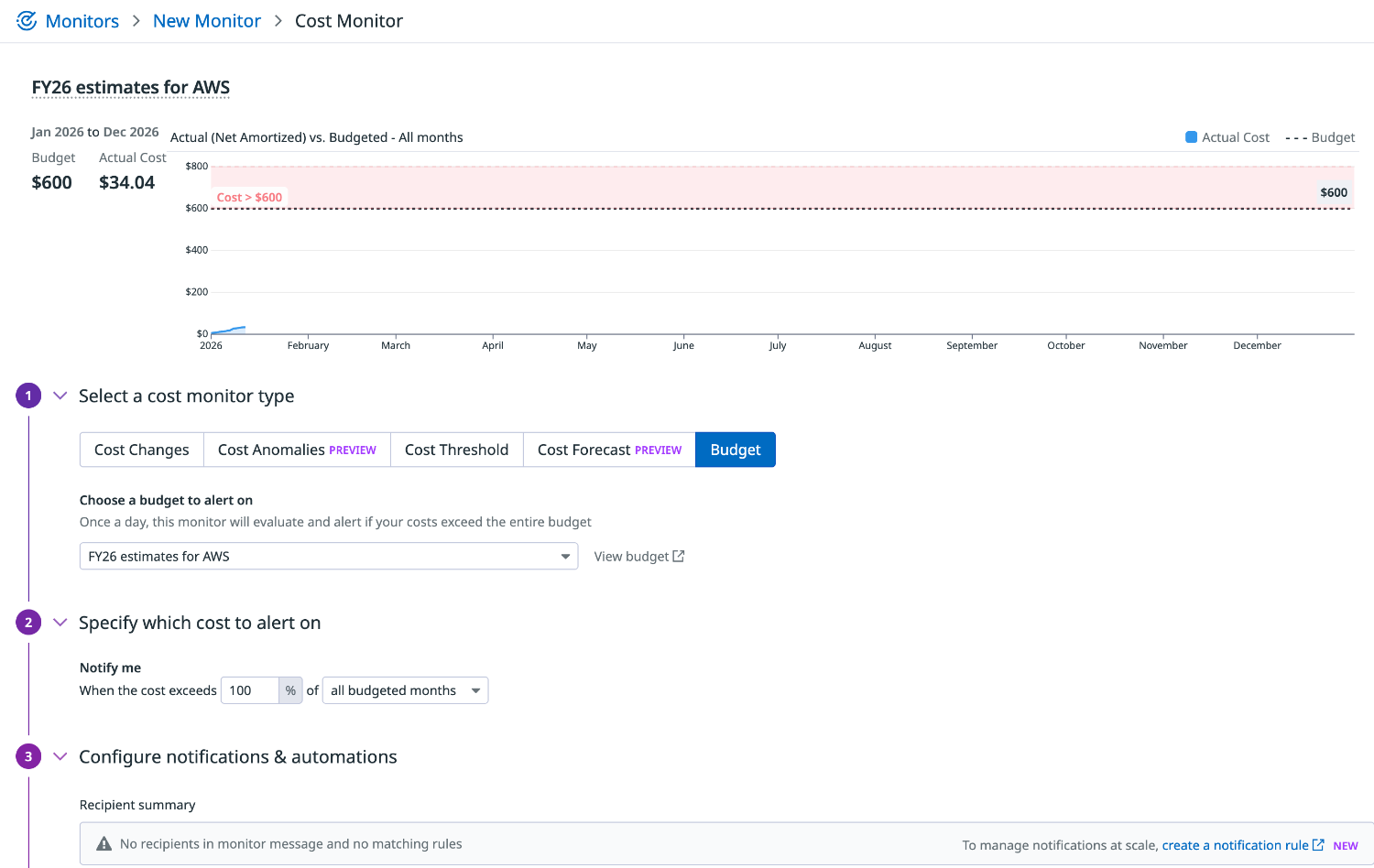 モニター作成-CostBudget