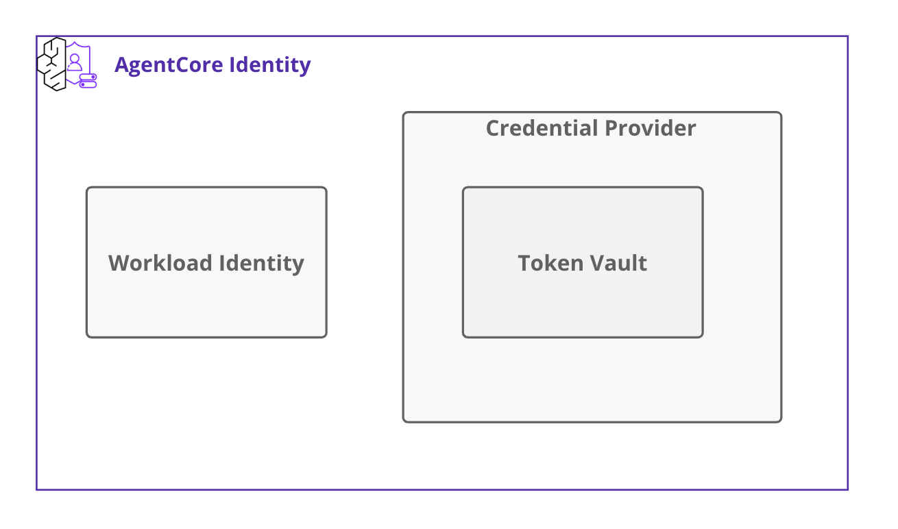 CleanShot 2026-01-14 at 13.36.17@2x