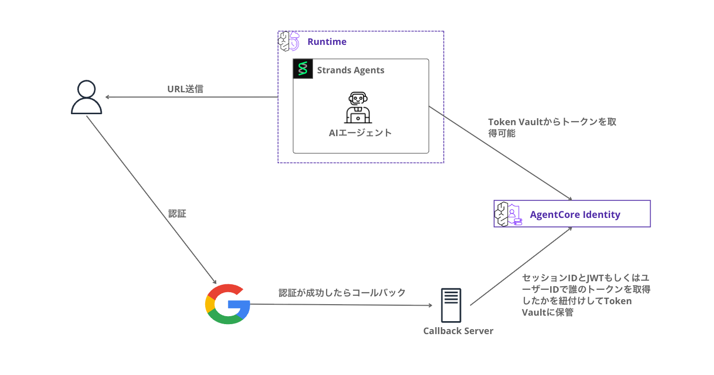 CleanShot 2026-01-13 at 00.25.12@2x