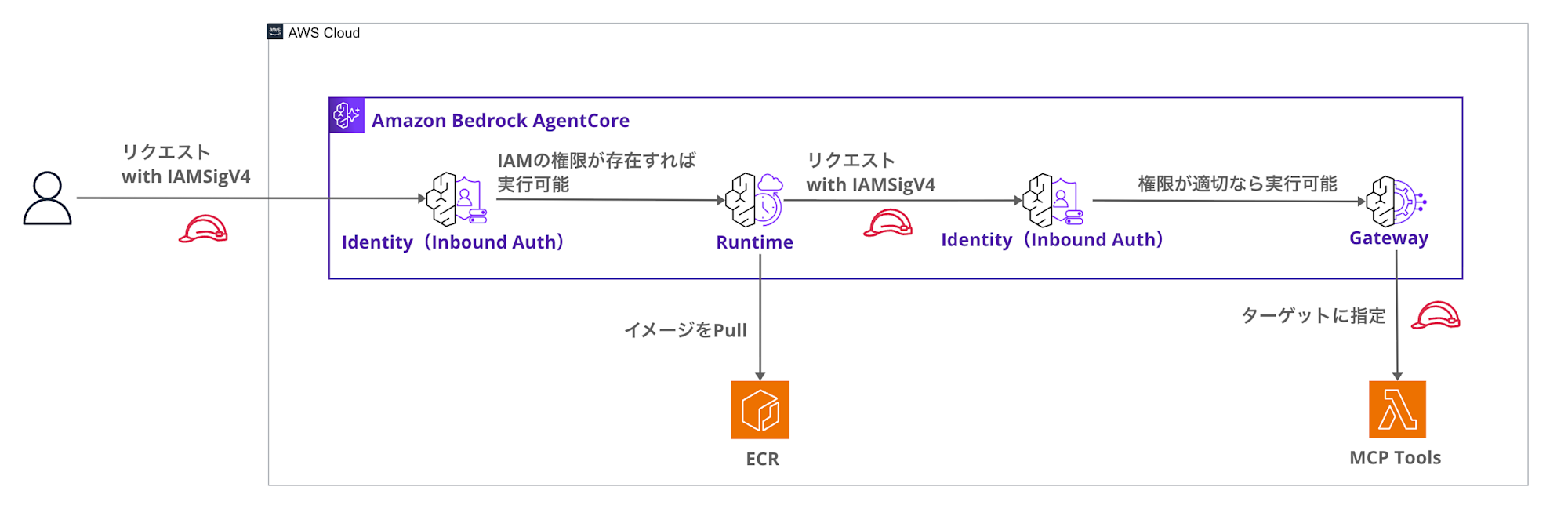 CleanShot 2026-01-18 at 15.04.56@2x