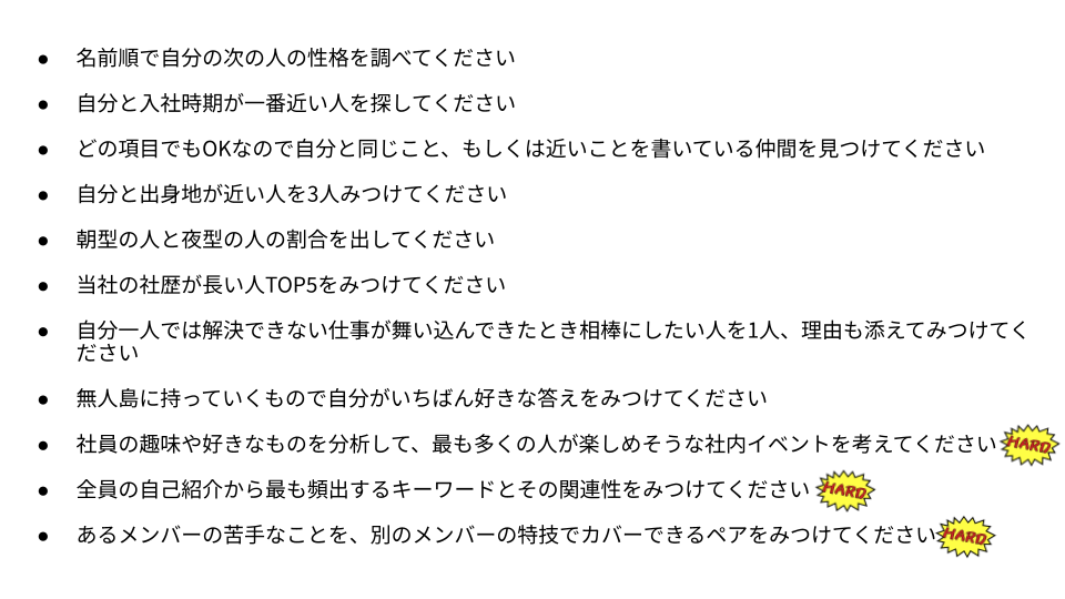 自己紹介マッチングお題