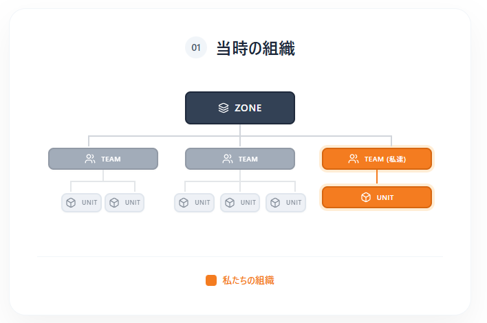 スクリーンショット 2026-01-19 170620