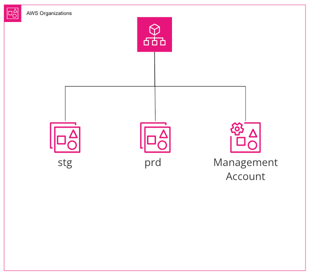 スクリーンショット 2026-01-21 13.48.13