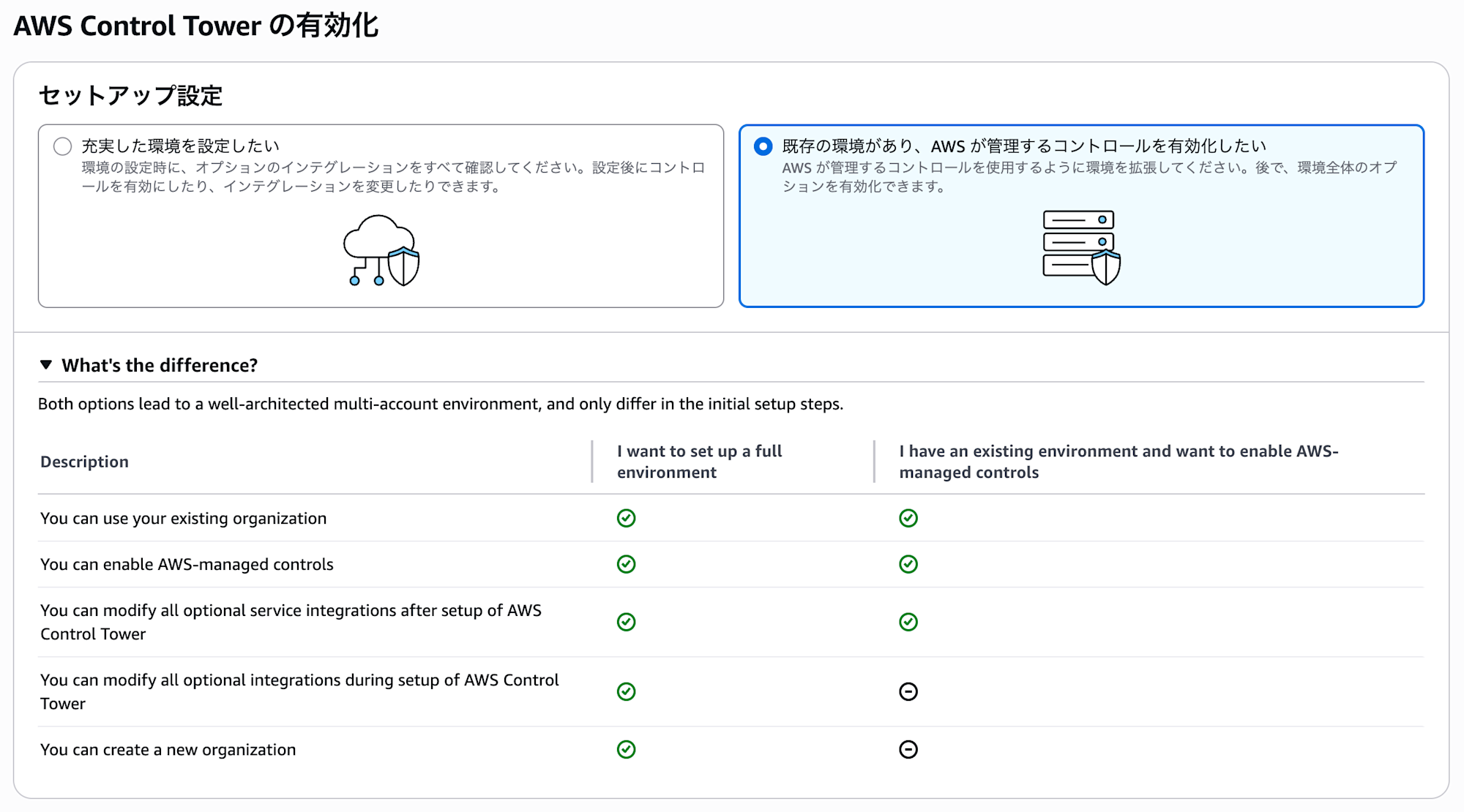 aws-control-tower-v4-controls-only-1