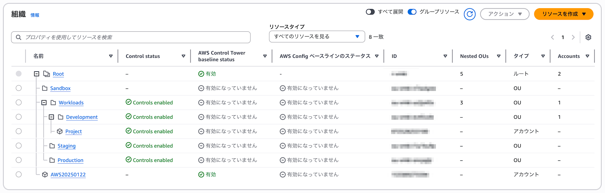aws-control-tower-v4-controls-only-25