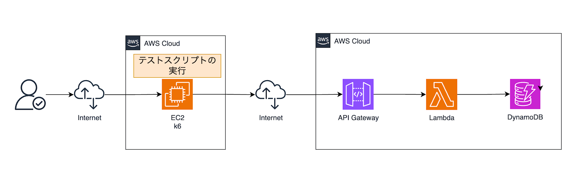スクリーンショット 2026-01-25 13.37.41