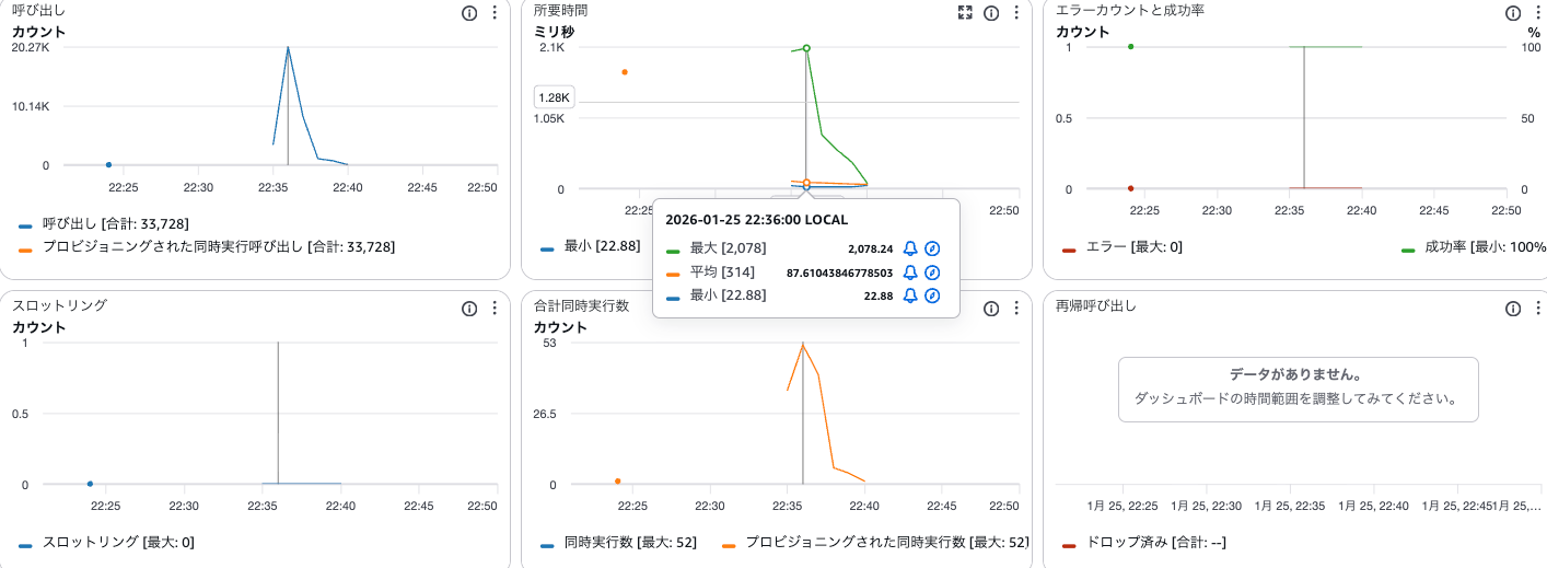 スクリーンショット 2026-01-25 23.01.00