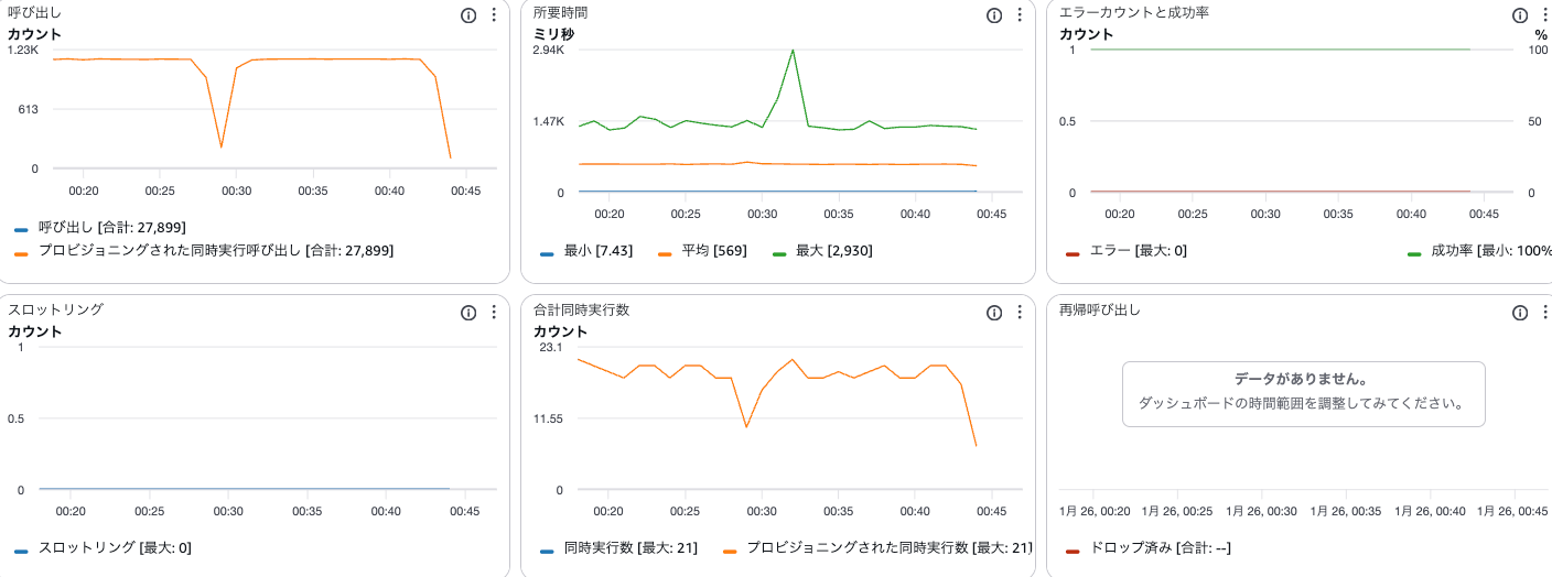 スクリーンショット 2026-01-26 0.57.16
