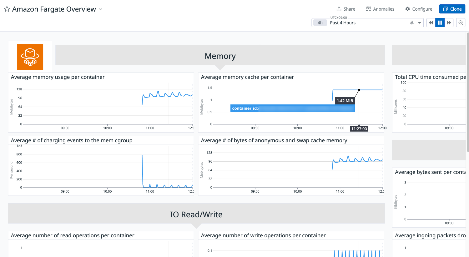 Amazon-Fargate-Overview-Datadog-01-23-2026_12_01_PM