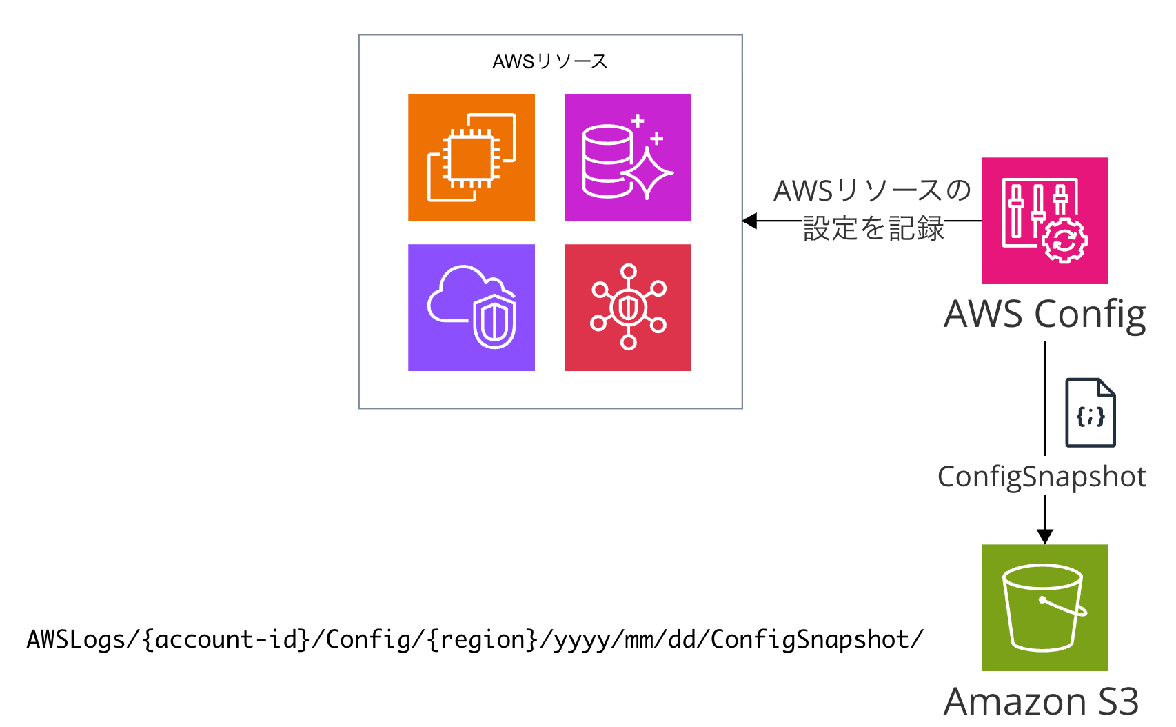 スクリーンショット 2026-01-27 16.16.44