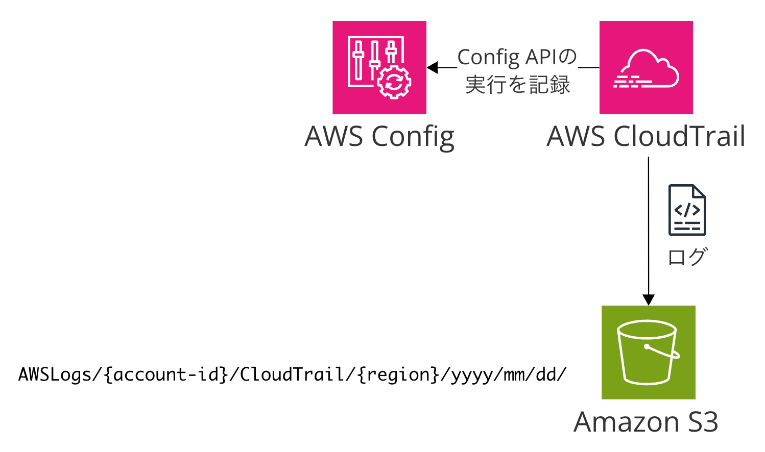 スクリーンショット 2026-01-27 16.17.51