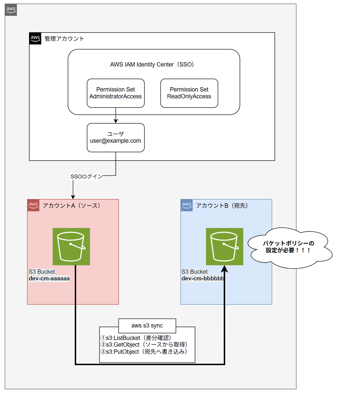 スクリーンショット 2026-01-27 170846