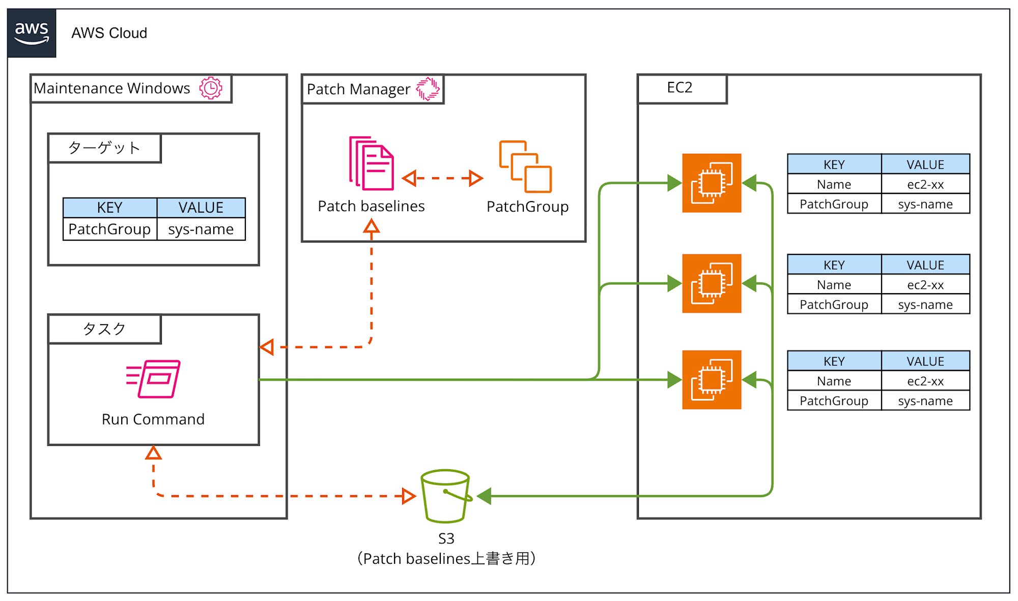 スクリーンショット 2026-01-29 20.33.34