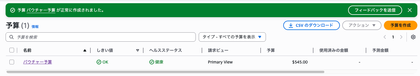 概要___AWS_Budgets___グローバル