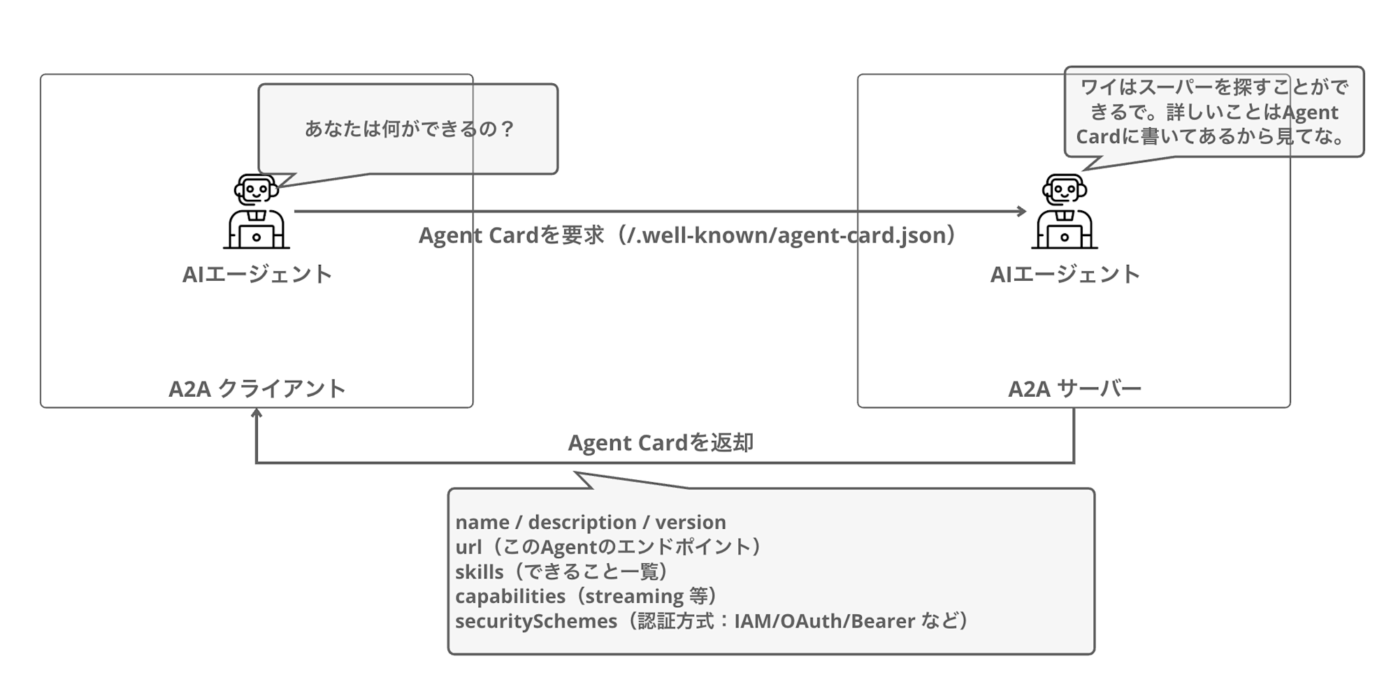 CleanShot 2026-02-01 at 08.55.40@2x