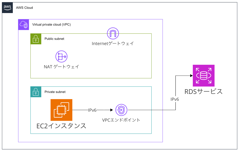 スクリーンショット 2026-02-02 18.57.08