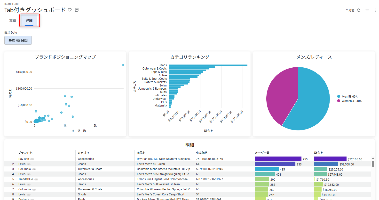 looker-26-0-labs-dashboardtab-customtooltip-no6