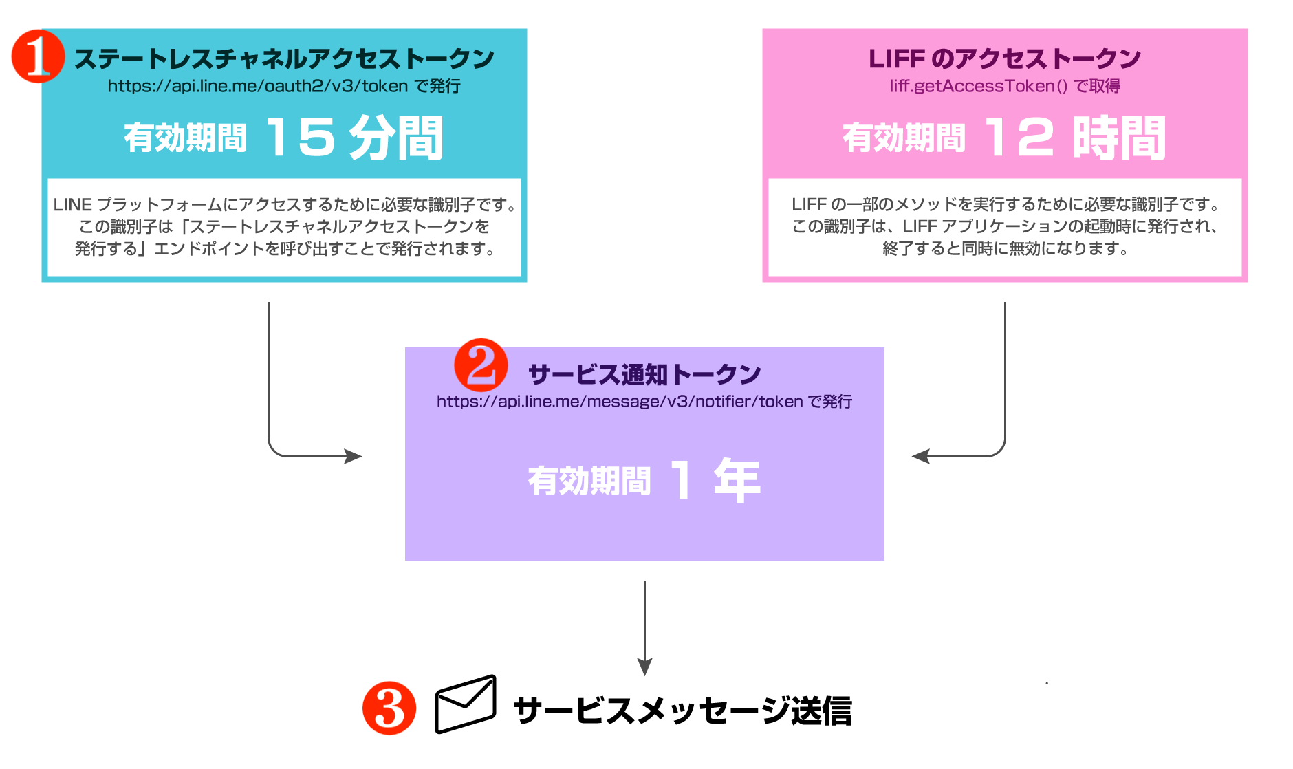 mini-illust-01-ja (2)