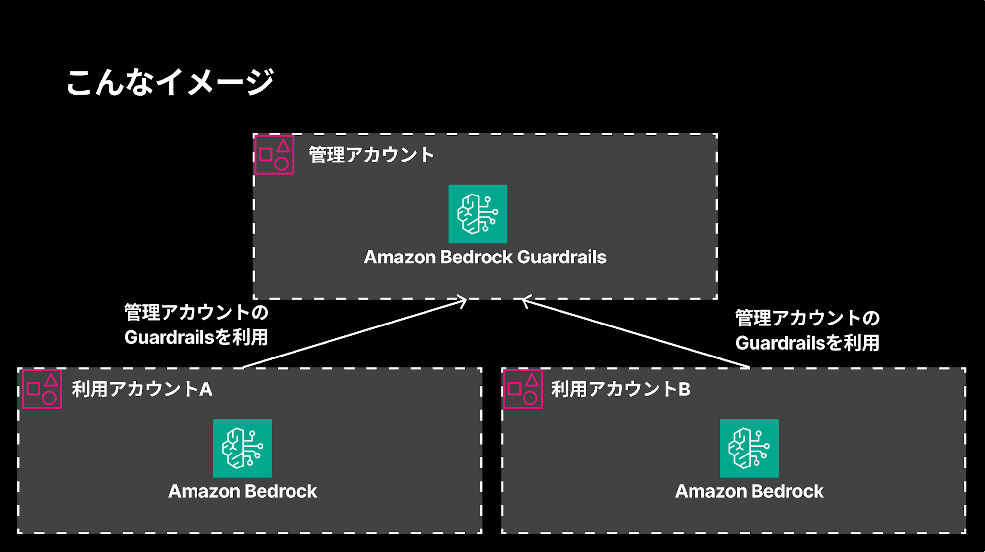 CleanShot 2026-02-07 at 20.11.13@2x