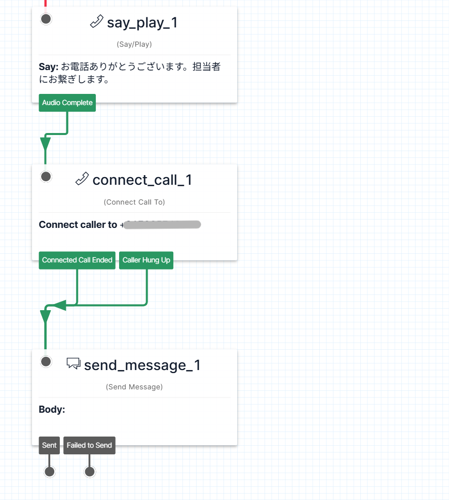 sendmessage260209①