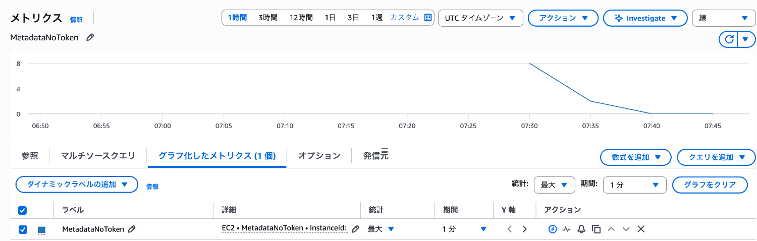 new メトリクス2