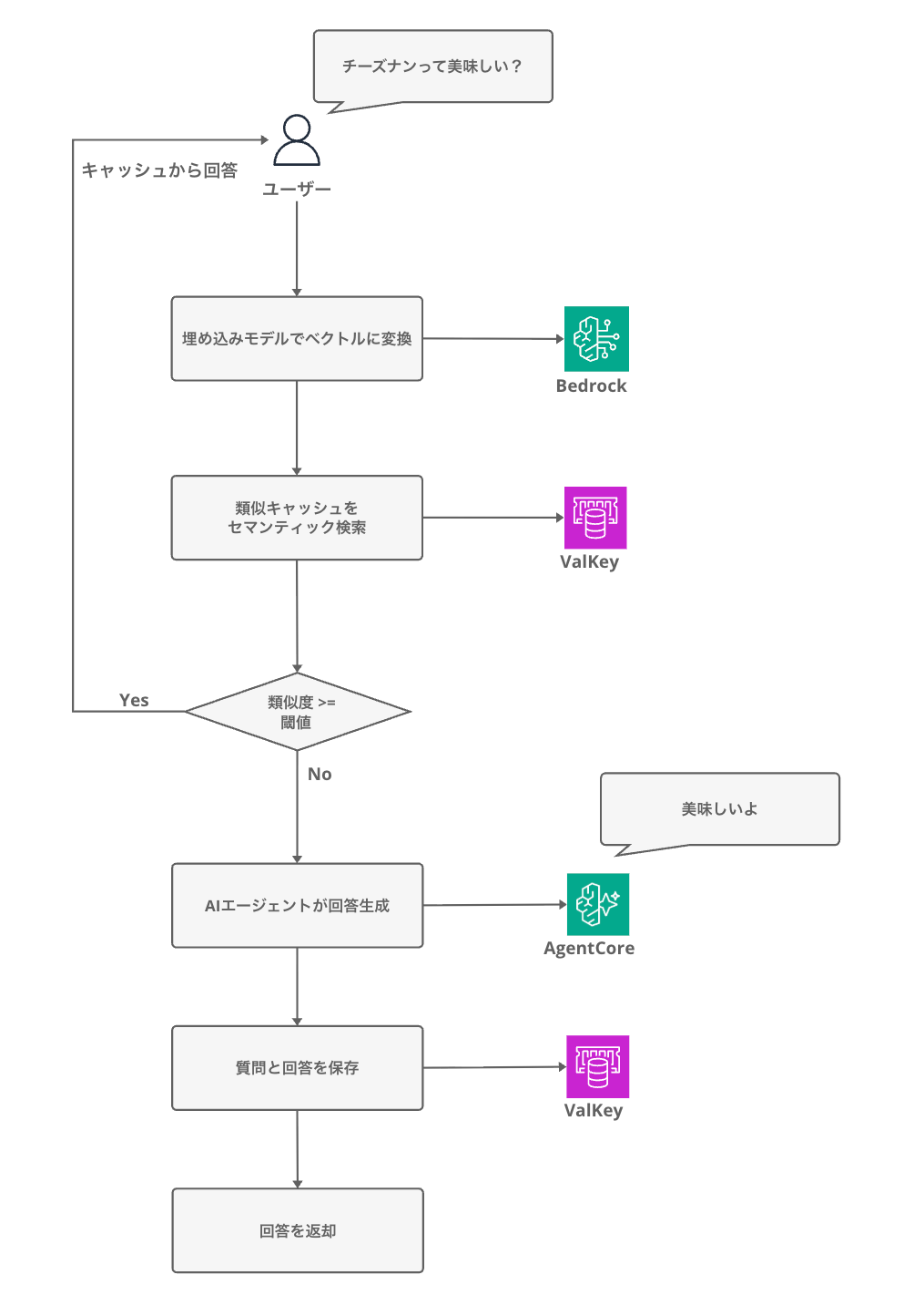 CleanShot 2026-02-11 at 22.20.21@2x