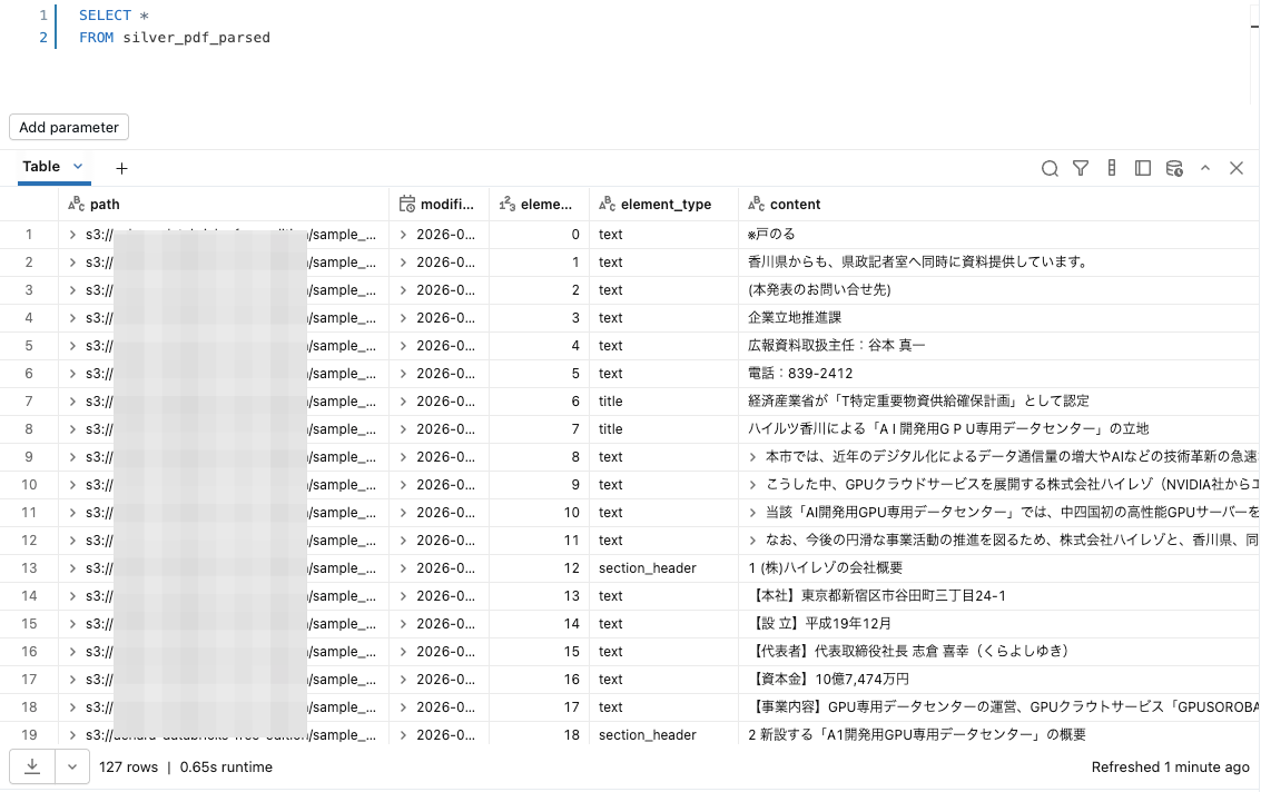 20260213_databricks_015